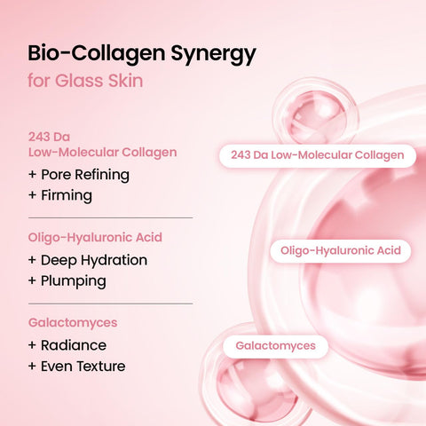 BIODANCE Bio-Collagen Real Deep Mask, Hydrating Overnight Hydrogel Face Mask, Pore Minimizing, Plumping, Elasticity Improvement, Korean Skin Care, Self Care Gifts for Women | 1.19oz(34g) x 16ea