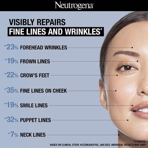Neutrogena Visible Repair Serum 30ml