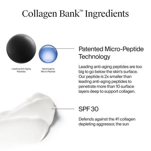 Neutrogena Collagen's Bank Face Moisturizer with SPF 30 Sunscreen, Larger Size Anti-Aging Face & Neck Collagen-Cream, Micro-Peptide, Support & Defend Skin’s Natural Collagen, 2.7 fl oz, (Pack of 2)