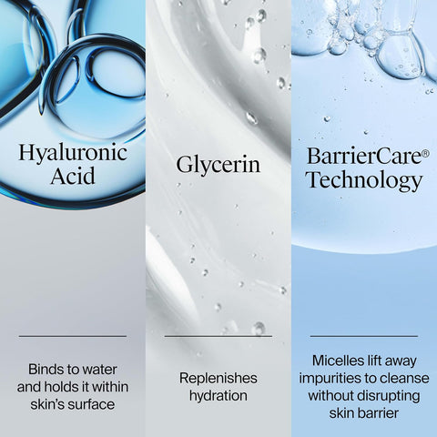 Neutrogena Hydro Boost Face Wash, Hydrating Facial Cleanser with Hyaluronic Acid, Daily Foaming Face Wash & Makeup Remover, Hypoallergenic, Alcohol- & Paraben-Free Gel Cleanser, 12 fl. oz