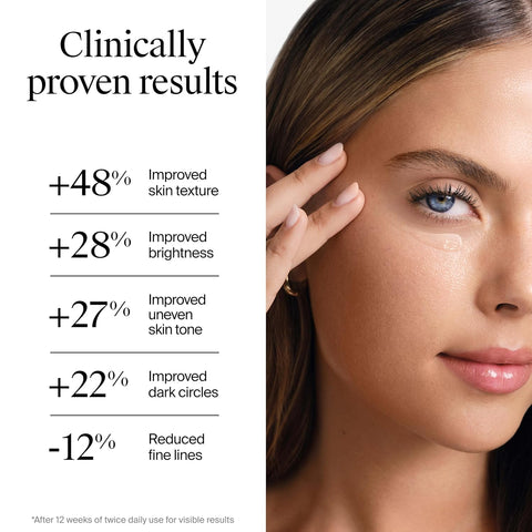 Neutrogena Collagen Bank Reviving Eye Cream, Under Eye Cream, Helps Preserve Collagen, Visibly Improves Dark Circles, Puffiness, Fine Lines, Texture, Fragrance Free, with Peptides 0.5 oz